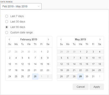 Date Range