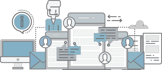 access management