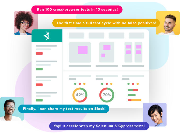 Test Cases: Facebook Login Page: Front-End, PDF