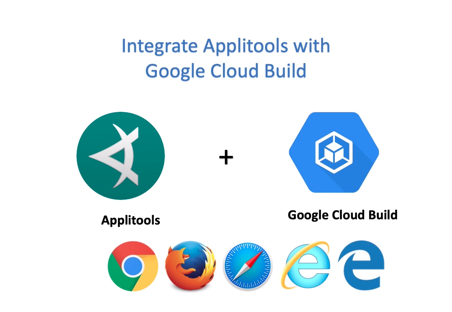 Learn From Google - Use Google Cloud Build - Applitools