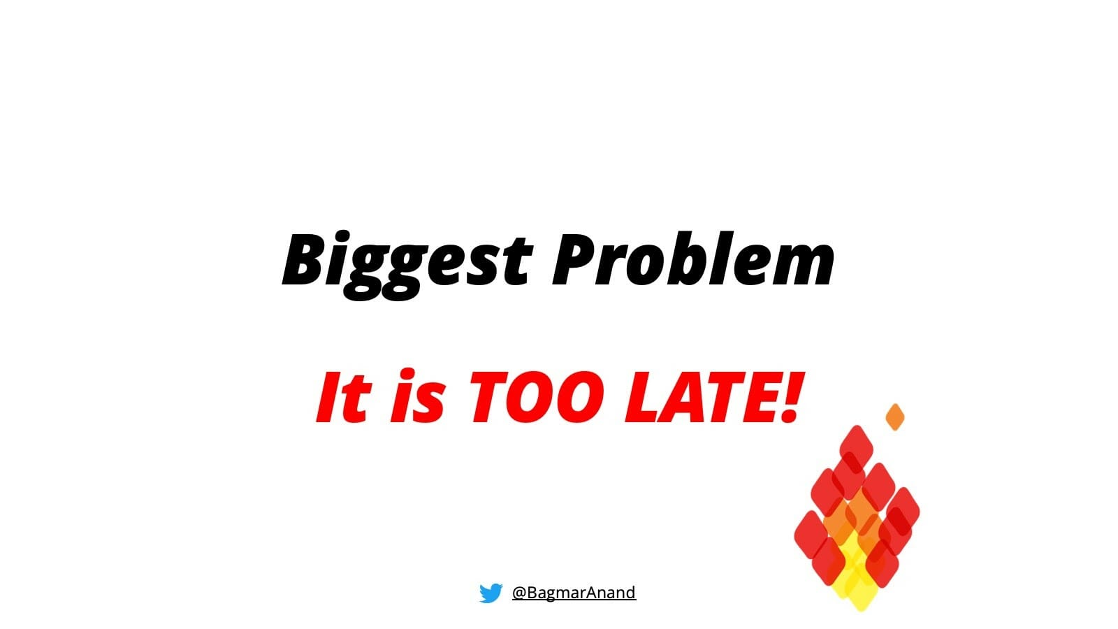 The biggest problem with testing the end report is that it's too late!