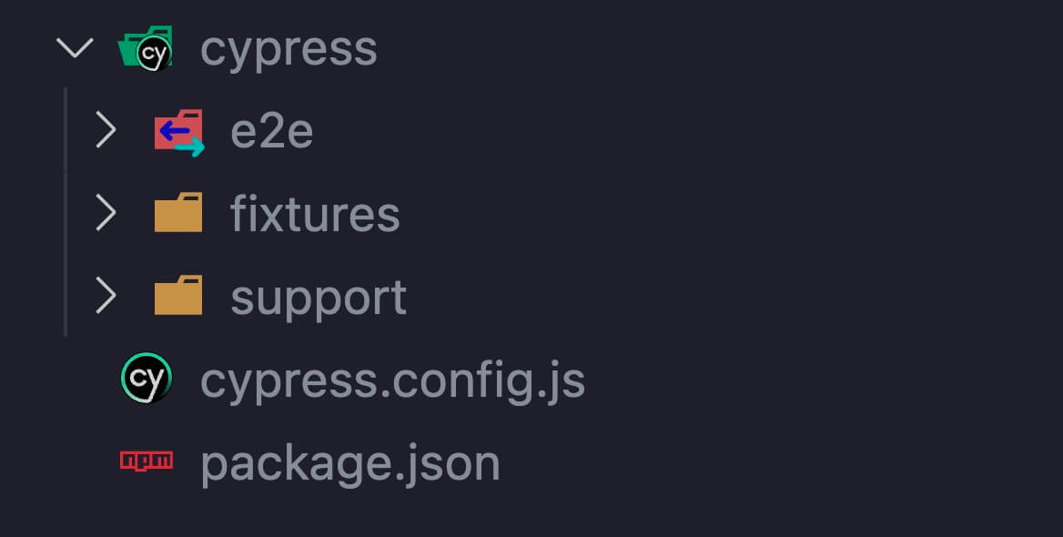 A screenshot of a new Cypress 10 project directory with folders for e2e, fixtures and support, as well as cypress.config.js and package.json files.