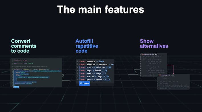 AI-Powered Test Automation: How GitHub Copilot And Applitools Can Help ...