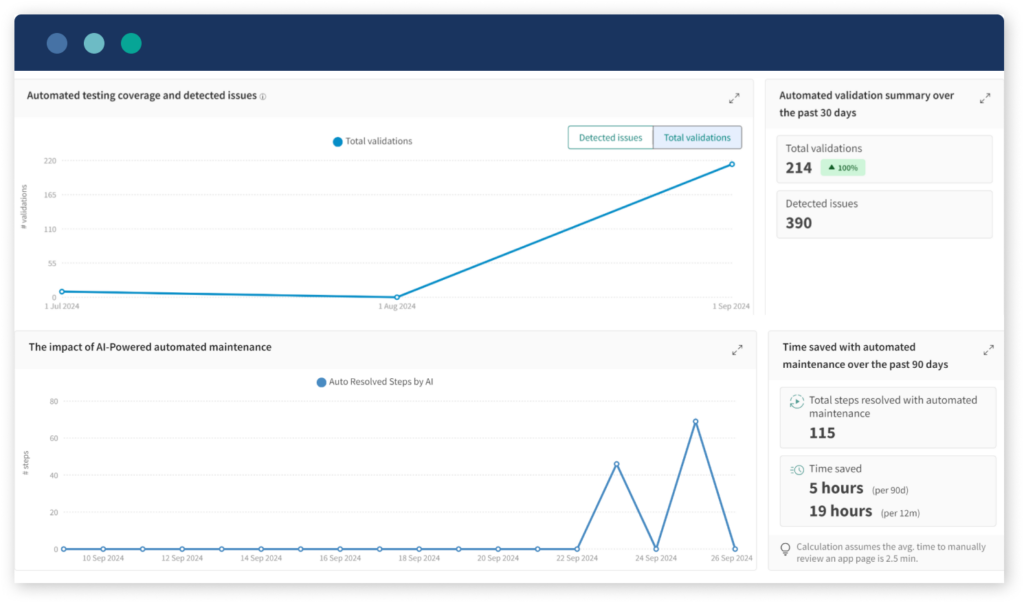 Eyes 10.20 Insights Dashboard