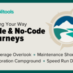 Testing Your Way: Code & No-Code Journeys