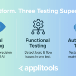 One Platform. Three Testing Superpowers.